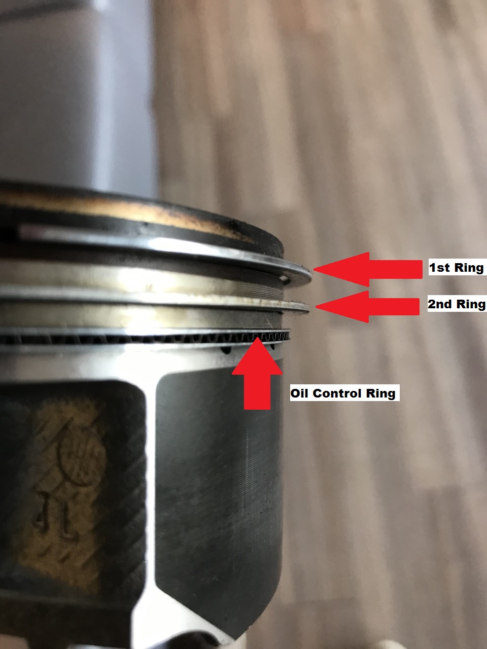 Rings Labeled
