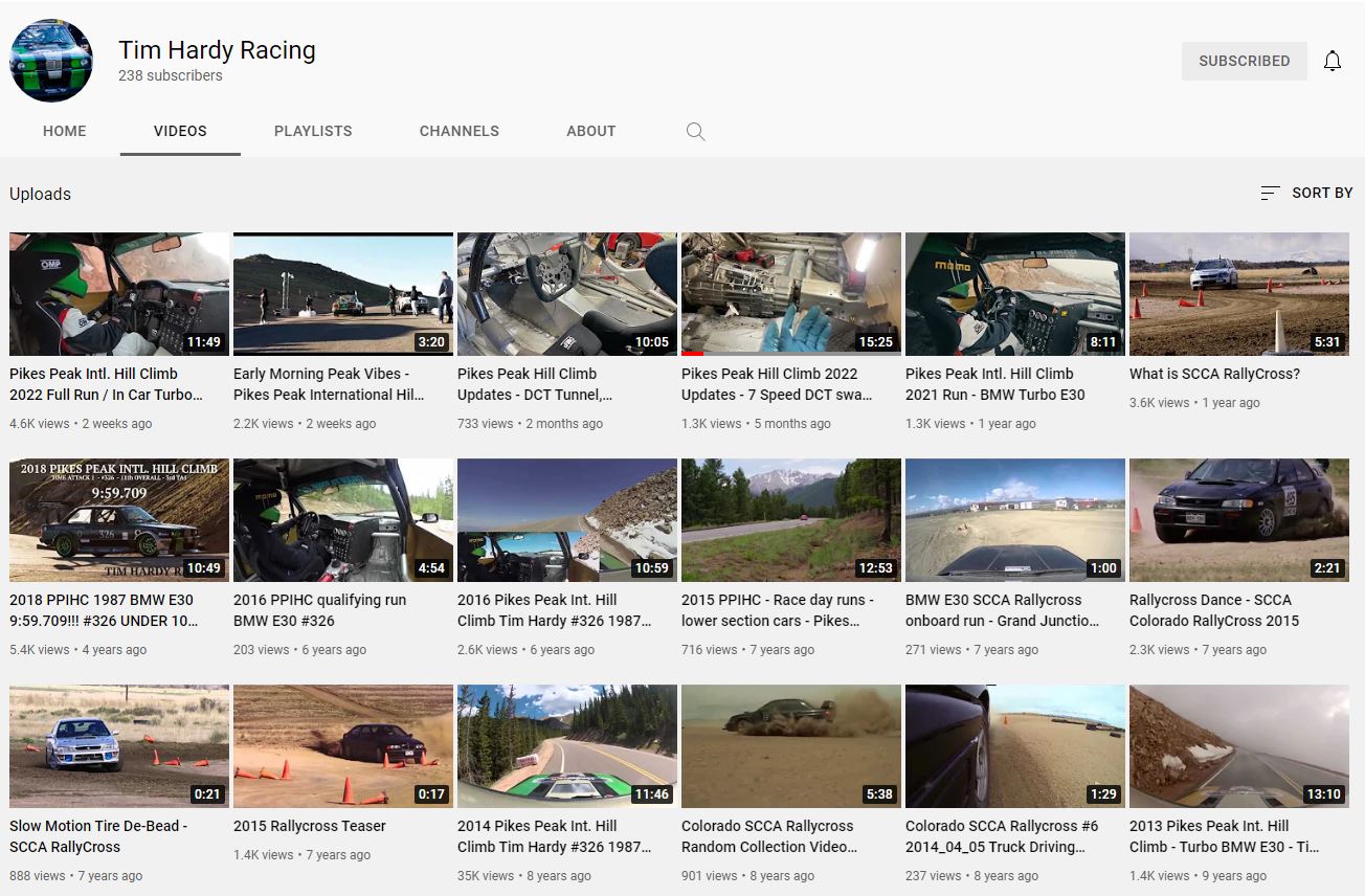 Tim hardy Youtube