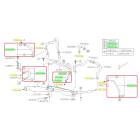 Subaru OEM Coolant Crossover Hose Kit (08-14 STI)