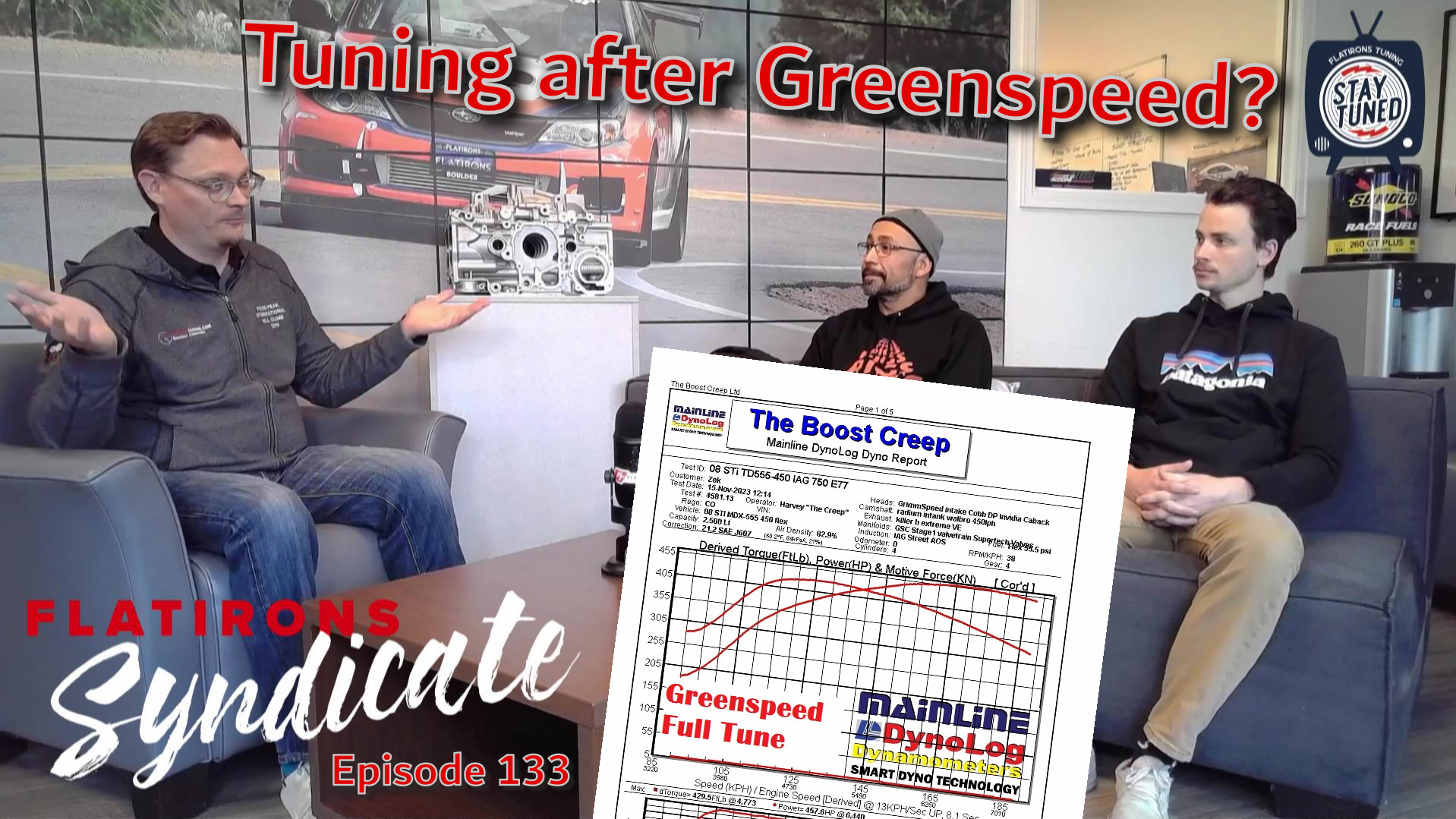 Can you still make Power after Greenspeed?