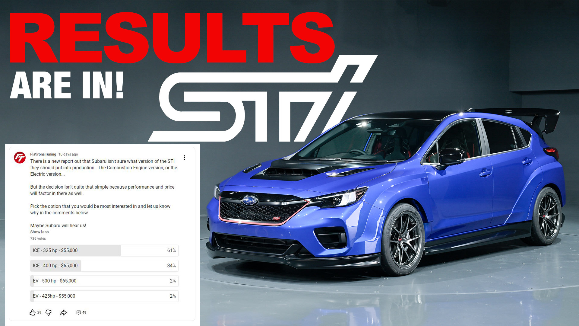 Poll Results are IN!  What you want in the Next STI