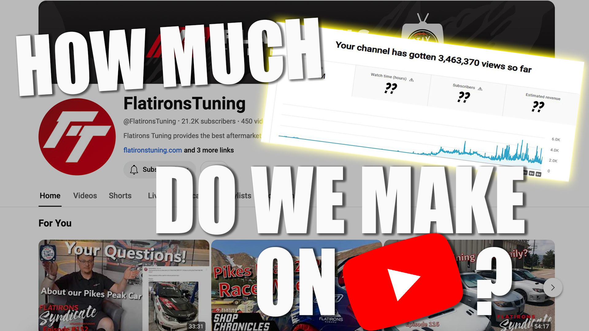 How much money does our Youtube channel make?