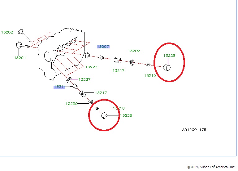 Subaru Bucket Diagram