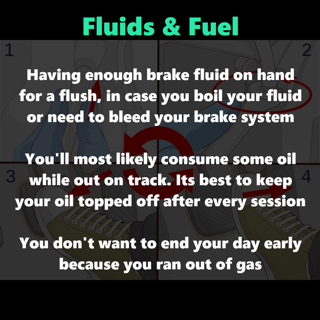 Track day Fluids and fuel